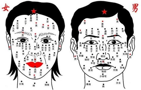 右眉毛上有痣|面相分析：脸上痣揭示出命运轨迹